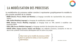 LA MODÉLISATION DES PROCESSUS
La modélisation du processus métier consiste à représenter graphiquement le modèle le
plus proche possible de la réalité.
BPMN (Business Process Model and Notation): un langage normalisé de représentation des processus
métiers
UML (Unified Modeling Language): un langage de modélisation orienté objet
BPML (Business Process Modeling Language): un langage basé sur XML destiné à modéliser des
processus métier
XPDL (XML Process Definition Language): un langage standard de description des processus
OSSAD (Office Support Systems Analysis and Design): une méthode d’analyse, conception et mise en
œuvre des systèmes d’information développée dans le cadre d’un projet.
Il faut noter qu’un modèle de processus métier
décrit en général le métier, et non le système
informatique. PROF Y.BOUKOUCHI - ENSA D'AGADIR
 