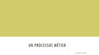 UN PROCESSUS MÉTIER
PROF Y.BOUKOUCHI - ENSA D'AGADIR
 
