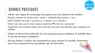 BONNES PRATIQUES
1. Utiliser des règles de nommage homogènes pour les éléments du modèle :
 Toujours nommer les tâches avec : verbe + (adjectif/descripteur) + nom
 Eviter d'utiliser les mots « processus », « tâche » ou « activité »
 Choisir des noms courts mais toujours explicites ➡ éviter les acronymes !
 Capitaliser les premières lettres des mots dans les noms des éléments pour améliorer la
lisibilité
2. Utiliser la hiérarchie (utilisation de sous-processus) pour améliorer la lisibilité dans
le cas de processus complexes
3. Ne pas hésiter à utiliser des commentaires pour annoter le modèle, notamment
pour faire apparaître les hypothèses qui ont été faites
PROF Y.BOUKOUCHI - ENSA D'AGADIR
 