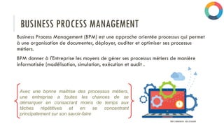 BUSINESS PROCESS MANAGEMENT
Business Process Management (BPM) est une approche orientée processus qui permet
à une organisation de documenter, déployer, auditer et optimiser ses processus
métiers.
BPM donner à l'Entreprise les moyens de gérer ses processus métiers de manière
informatisée (modélisation, simulation, exécution et audit .
Avec une bonne maitrise des processus métiers,
une entreprise a toutes les chances de se
démarquer en consacrant moins de temps aux
tâches répétitives et en se concentrant
principalement sur son savoir-faire
PROF Y.BOUKOUCHI - ENSA D'AGADIR
 
