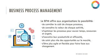 BUSINESS PROCESS MANAGEMENT
Le BPM offre aux organisations la possibilité:
•de contrôler le coût de chaque processus,
•de connaître la valeur de chaque activité,
•d’optimiser les processus pour sauver temps, ressources
et argent,
•d’accroitre leur productivité et efficacité,
•de saisir plus vite des opportunités sur le marché,
•d’être plus agile et flexible pour faire face aux
changement.
PROF Y.BOUKOUCHI - ENSA D'AGADIR
 
