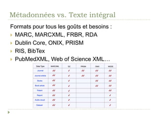 Nouveaux acteurs : Zotero et MendeleyMendeley : http://www.mendeley.com/