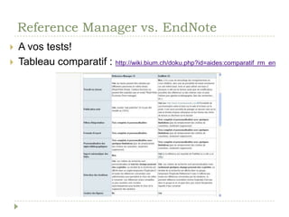 Evolution des stylesEndNote / Reference Manager  : 2900 styles mais toujours les mêmes éléments textuels avec identificateurs (ISBN, DOI, PMCID, URL)Des nouveaux formats « augmentés » arriventAvec des liens actifs pour l’édition électronique :  format HTML ou « PDF plus »Avec des informations cachées ou codées : type de citation, liens rétroactifs…