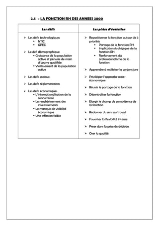 2.5 : LA FONCTION RH DES ANNEES 2000
Les défis Les pistes d’évolution
 Les défis technologiques
 NTIC
 GPEC
 Le défi démographique
Croissance de la population
active et pénurie de main
d’œuvre qualifiée
Vieillissement de la population
active
 Les défis sociaux
 Les défis réglementaires
 Les défis économiques
L’internationalisation de la
concurrence
Le renchérissement des
investissements
Le manque de visibilité
économique
Une inflation faible
 Repositionner la fonction autour de 3
priorités
 Partage de la fonction RH
 Implication stratégique de la
fonction RH
 Renforcement du
professionnalisme de la
fonction
 Apprendre à maîtriser la conjoncture
 Privilégier l’approche socio-
économique
 Réussir le partage de la fonction
 Décentraliser la fonction
 Elargir le champ de compétence de
la fonction
 Redonner du sens au travail
 Favoriser la flexibilité interne
 Peser dans la prise de décision
 Oser la qualité
 