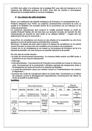 Le D.R.H. doit veiller à la cohérence de la stratégie R.H. avec celle de l’entreprise et à la
cohérence des différentes pratiques de G.R.H. entre elles de manière à accompagner
efficacement la stratégie définie au sommet stratégique.
2- Les raisons de cette évolution
Notons une modification des objectifs stratégiques de l’entreprise. La standardisation et le
Fordisme atteignent leurs limites. Les exigences contemporaines concernent les coûts, la
qualité et la flexibilité. Ces nouvelles donnes de la concurrence ont une influence sur les
modes de production.
Les entreprises abandonnent (pas toujours) le modèle productif fordien au profit du
modèle Productif flexible afin de faire face aux évolution brutales de l’activité. De fait,
l’apprentissage est essentiel car selon Cadin et ses collègues (2002)7 : « Gagne celui qui
apprend plus vite que ses concurrents. »
Aujourd’hui, les compétences sont de plus en plus élevées et la coopération au sein d’une
équipe est source de performance et d’amélioration constante.
Remarque : la logique de poste cède la place à la logique de compétences car les salariés
cessent d’occuper un poste mais sont considérés comme porteurs de compétences.
L’accent mis sur les compétences et son impact sur les pratiques de formation, est lié à la
nécessité de posséder une main d’oeuvre en quantité nécessaire et de qualité.
On note, dans les années récentes :
le poids de l’environnement économique : la croissance faible conduit une GRH serrée, à
la prévision et aux mesures d’ajustement.
Chômage ;
Internationalisation : l’accroissement de l’intensité concurrentielle qui impose la chasse aux
coûts, l’accroissement de la productivité, l’utilisation optimale des équipements grâce à
l’aménagement du temps de travail et la recherche de flexibilité ;
Le poids des partenaires sociaux qui mettent l’accent sur l’individualisation des solutions,
la négociation… ;
Evolution des modes de management depuis les années 1950 ; S’enchaînent ou se mêlent
des pratiques comme le développement organisationnel, l’enrichissement des tâches, les
cercles de qualité la qualité totale…
Synthèse
Phase d'administration Phase de gestion
Phase de
développement
Période 1850-1916 1916-1936 1940 1950 1960 1970 1980 1990- 2000
Les
prémices
Émergence d'une
fonction autonome
Essor de la
fonction
Age
adulte
Les managers
Vers le
manageme
nt
stratégique
Activité
dominant
e
Administration, règlements, paie,
sanctions
Négociati
on, social,
relations
sociales
Motivation, dynamisation,
formation
Adaptation,
prévision,
gestion
Nom
commun
de la
fonction
Service paie, service de personnel
Relations
sociales
Relations humaines
Ressources
humaines
 