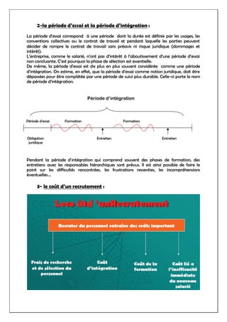 Période d’essai Formation
Entretien
Formation
EntretienObligation
juridique
2-la période d’essai et la période d’intégration :
La période d’essai correspond à une période dont la durée est définie par les usages, les
conventions collectives ou le contrat de travail et pendant laquelle les parties peuvent
décider de rompre le contrat de travail sans préavis ni risque juridique (dommages et
intérêt).
L’entreprise, comme le salarié, n’ont pas d’intérêt à l’aboutissement d’une période d’essai
non concluante. C’est pourquoi la phase de sélection est essentielle.
De même, la période d’essai est de plus en plus souvent considérée comme une période
d’intégration. On estime, en effet, que la période d’essai comme notion juridique, doit être
dépassées pour être complétée par une période de suivi plus durable. Celle-ci porte le nom
de période d’intégration.
Pendant la période d’intégration qui comprend souvent des phases de formation, des
entretiens avec les responsables hiérarchiques sont prévus. Il est ainsi possible de faire le
point sur les difficultés rencontrées, les frustrations ressenties, les incompréhensions
éventuelles…
3- le coût d’un recrutement :
Période d’intégration
 