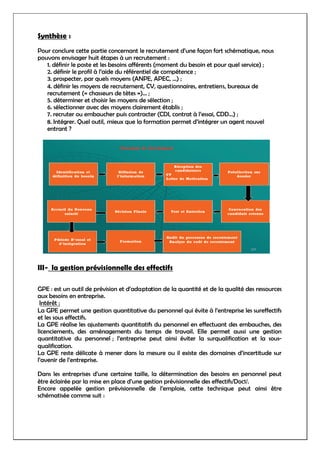 Synthèse :
Pour conclure cette partie concernant le recrutement d’une façon fort schématique, nous
pouvons envisager huit étapes à un recrutement :
1. définir le poste et les besoins afférents (moment du besoin et pour quel service) ;
2. définir le profil à l’aide du référentiel de compétence ;
3. prospecter, par quels moyens (ANPE, APEC, …) ;
4. définir les moyens de recrutement, CV, questionnaires, entretiens, bureaux de
recrutement (« chasseurs de tètes »)… ;
5. déterminer et choisir les moyens de sélection ;
6. sélectionner avec des moyens clairement établis ;
7. recruter ou embaucher puis contracter (CDI, contrat à l’essai, CDD…) ;
8. Intégrer. Quel outil, mieux que la formation permet d’intégrer un agent nouvel
entrant ?
III- la gestion prévisionnelle des effectifs
GPE : est un outil de prévision et d’adaptation de la quantité et de la qualité des ressources
aux besoins en entreprise.
Intérêt :
La GPE permet une gestion quantitative du personnel qui évite à l’entreprise les sureffectifs
et les sous effectifs.
La GPE réalise les ajustements quantitatifs du personnel en effectuant des embauches, des
licenciements, des aménagements du temps de travail. Elle permet aussi une gestion
quantitative du personnel ; l’entreprise peut ainsi éviter la surqualification et la sous-
qualification.
La GPE reste délicate à mener dans la mesure ou il existe des domaines d’incertitude sur
l’avenir de l’entreprise.
Dans les entreprises d’une certaine taille, la détermination des besoins en personnel peut
être éclairée par la mise en place d’une gestion prévisionnelle des effectifs/Doc1/.
Encore appelée gestion prévisionnelle de l’emploie, cette technique peut ainsi être
schématisée comme suit :
 