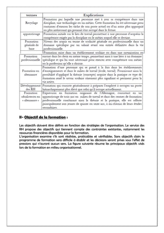 II- Objectif de la formation :
Les objectifs doivent être définis en fonction des stratégies de l’organisation. Le service des
RH propose des objectifs qui tiennent compte des contraintes existantes, notamment les
ressources financières disponibles pour la formation.
L’organisation examine s’ils sont réalistes, praticables et vérifiables. Sans objectifs clairs le
programme de formation sera difficile à établir et les décisions seront prises sous l’effet de
pressions qui n’auront aucun sens. La figure suivante résume les principaux objectifs visés
lors de la formation en milieu organisationnel.
 