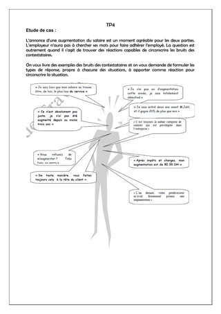 TP4
Etude de cas :
L’annonce d’une augmentation du salaire est un moment agréable pour les deux parties.
L’employeur n’aura pas à chercher ses mots pour faire adhérer l’employé. La question est
autrement quand il s’agit de trouver des réactions capables de circonscrire les bruits des
contestataires.
On vous livre des exemples des bruits des contestataires et on vous demande de formuler les
types de réponse, propre à chacune des situations, à apporter comme réaction pour
circonscrire la situation.
 