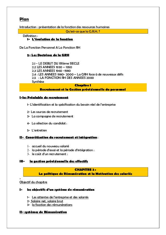 Gestion Des Ressouces Humaines