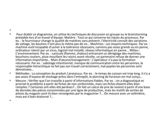 •
• Pour établir ce diagramme, on utilise les techniques de discussion en groupe ou le brainstorming
préalable lors d’un travail d’équipe. Matière : Tout ce qui concerne les inputs du processus. Par
ex. : le fournisseur change la qualité de matières sans prévenir, l’électricité connaît des variations
de voltage, les boulons n’ont plus le même pas de vis… Machines : Les moyens techniques. Par ex. :
machine-outil incapable d’usiner à la tolérance nécessaire, camions pas assez grands ou en panne,
ordinateur ralenti par un virus, logiciel mal installé, réseau informatique en panne... Milieu :
L’environnement. Par ex. : canicule (flamme, chaleur) entrainant un déréglage des machines,
bouchons routiers, pluie mouillant les raisins avant récolte, un partenaire refuse de donner une
information importante… Main d’œuvre/management : L’opérateur n’a pas la formation
nécessaire. Par ex. : sabotage intentionnel, manque de communication entre les personnes, le
responsable hiérarchique ne fait pas son travail correctement, mal payées les personnes sont
démotivées…
• Méthodes : La conception du produit / processus. Par ex. : le temps de cuisson est trop long, il n’y a
pas assez d’espace de stockage prévu dans l’entrepôt, le planning de livraison est mal conçu…
• Mesure : Vérifier que l’on travaille à partir d’informations fiables. Par ex. : on a diagnostiqué et
priorisé le problème à partir de fiches de non conformités, mais ces fiches étaient-elles bien
remplies ? Certaines ont-elles été perdues?… On fait un calcul de prix de revient à partir d’une base
de données des pièces consommées par une ligne de production, mais les motifs de sorties de
pièces du magasin sont-ils bien renseignées par le magasinier ?... On mesure avec un voltmètre,
mais est-il bien étalonné ?...
•
 