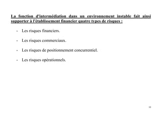 10
La fonction d'intermédiation dans un environnement instable fait ainsi
supporter à l'établissement financier quatre types de risques :
- Les risques financiers.
- Les risques commerciaux.
- Les risques de positionnement concurrentiel.
- Les risques opérationnels.
 