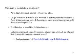 11
Comment se matérialisent ces risques?
- Par la dégradation des résultats → baisse du rating.
- Ce qui induit des difficultés à se procurer la matière première nécessaire à
l'activité (garanties de taux, de liquidité...), ou un renchérissement du coût
de cette matière première.
- Et réduit ainsi la solvabilité de l'établissement.
- L'établissement peut alors être amené à réaliser des actifs, et qui plus est
dans des conditions défavorables de marché.
→ Ceci peut conduire à l'insolvabilité définitive de l'établissement.
 