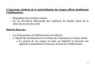 12
L'engrenage résultant de la matérialisation des risques affecte doublement
l'établissement :
- Dégradation des résultats courants.
- En cas d'évolution défavorable des conditions de marché, baisse de la
valeur de revente des actifs
Dans les deux cas :
- Les fonds propres de l'établissement sont affectés.
- L’objectif de maximisation de la richesse de l’actionnaire n’est plus atteint.
→ La gestion de ces risques est donc un impératif et nécessite une
approche essentiellement financière du bilan de l’établissement.
 