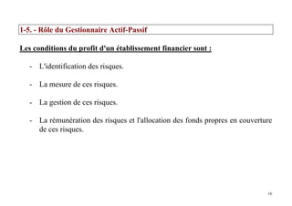 16
1-5. - Rôle du Gestionnaire Actif-Passif
Les conditions du profit d'un établissement financier sont :
- L'identification des risques.
- La mesure de ces risques.
- La gestion de ces risques.
- La rémunération des risques et l'allocation des fonds propres en couverture
de ces risques.
 