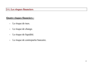 19
2-1. Les risques financiers
Quatre risques financiers :
- Le risque de taux.
- Le risque de change.
- Le risque de liquidité.
- Le risque de contrepartie bancaire.
 
