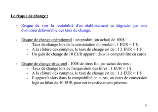21
Le risque de change :
- Risque de voir la rentabilité d'un établissement se dégrader par une
évolution défavorable des taux de change.
- Risque de change opérationnel : un produit (ou achat) de 100$ :
- Taux de change lors de la constatation du produit : 1 EUR = 1 $.
- A la clôture des comptes, le taux de change est de : 1,1 EUR = 1 $
- Un gain de change de 10 EUR apparaît dans la comptabilité en euros
- Risque de change structurel : 100$ de titres fin. par achat devises :
- Taux de change lors de l'acquisition des titres : 1 EUR = 1 $
- A la clôture des comptes, le taux de change est de : 1,1 EUR = 1 $
- Il apparaît alors dans la comptabilité en euros, un écart de conversion
logé au bilan de 10 EUR pour cet investissement pérenne.
 