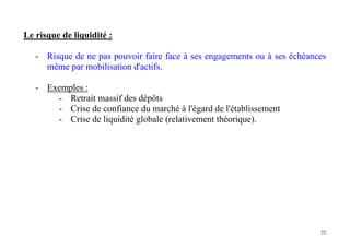 22
Le risque de liquidité :
- Risque de ne pas pouvoir faire face à ses engagements ou à ses échéances
même par mobilisation d'actifs.
- Exemples :
- Retrait massif des dépôts
- Crise de confiance du marché à l'égard de l'établissement
- Crise de liquidité globale (relativement théorique).
 