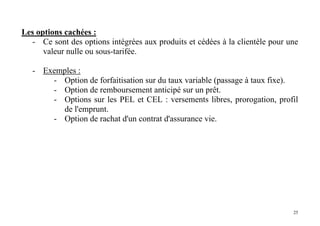 25
Les options cachées :
- Ce sont des options intégrées aux produits et cédées à la clientèle pour une
valeur nulle ou sous-tarifée.
- Exemples :
- Option de forfaitisation sur du taux variable (passage à taux fixe).
- Option de remboursement anticipé sur un prêt.
- Options sur les PEL et CEL : versements libres, prorogation, profil
de l'emprunt.
- Option de rachat d'un contrat d'assurance vie.
 
