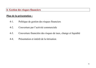 50
4. Gestion des risques financiers
Plan de la présentation :
4-1. Politique de gestion des risques financiers
4-2. Couverture par l’activité commerciale
4-3. Couverture financière des risques de taux, change et liquidité
4-4. Présentation et intérêt de la titrisation
 