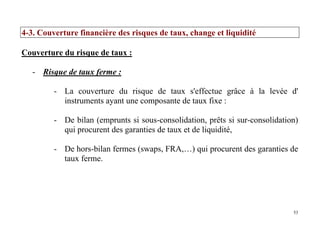 53
4-3. Couverture financière des risques de taux, change et liquidité
Couverture du risque de taux :
- Risque de taux ferme :
- La couverture du risque de taux s'effectue grâce à la levée d'
instruments ayant une composante de taux fixe :
- De bilan (emprunts si sous-consolidation, prêts si sur-consolidation)
qui procurent des garanties de taux et de liquidité,
- De hors-bilan fermes (swaps, FRA,…) qui procurent des garanties de
taux ferme.
 