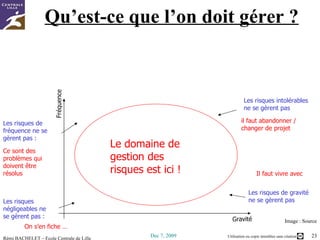 Qu’est-ce que l’on doit gérer ? Les risques de gravité ne se gèrent pas Fréquence Gravité Image :  Source Les risques de fréquence ne se gèrent pas : Les risques négligeables ne se gèrent pas : Les risques intolérables ne se gèrent pas Il faut vivre avec On s’en fiche … Ce sont des problèmes qui doivent être résolus il faut abandonner / changer de projet Le domaine de gestion des risques est ici ! 