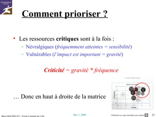 Comment prioriser ? Les ressources  critiques  sont à la fois : Névralgiques ( fréquemment atteintes = sensibilité ) Vulnérables ( l’impact est important = gravité ) Criticité  = gravité * fréquence … Donc en haut à droite de la matrice 