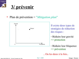 3/ prévenir Plan de prévention =  " Mitigation plan " Image :  Source Il existe deux types de stratégies de réduction des risques : Réduire leur gravité   => protection Réduire leur fréquence   => prévention .. Ou les deux à la fois.. 