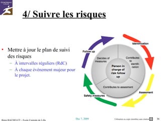 4/ Suivre les risques Mettre à jour le plan de suivi des risques À intervalles réguliers (RdC) À chaque événement majeur pour le projet. 