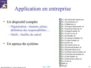 Application en entreprise Un dispositif complet Organisation : réunion, jalons, définition des responsabilités … Outils : feuilles de calcul Un  aperçu  du système 
