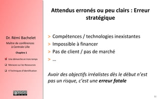 11
 Une démarche en trois temps
 Menaces sur les Ressources
 4 Techniques d’identification
Chapitre 1
Dr. Rémi Bachelet
Maître de conférences
à Centrale Lille
> Compétences / technologies inexistantes
> Impossible à financer
> Pas de client / pas de marché
> …
Avoir des objectifs irréalistes dès le début n’est
pas un risque, c’est une erreur fatale
Attendus erronés ou peu clairs : Erreur
stratégique
.
 