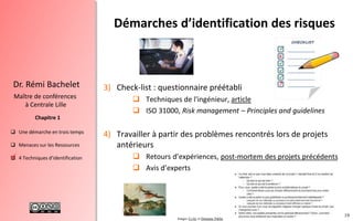 19
 Une démarche en trois temps
 Menaces sur les Ressources
 4 Techniques d’identification
Chapitre 1
Dr. Rémi Bachelet
Maître de conférences
à Centrale Lille
3) Check-list : questionnaire préétabli
 Techniques de l'ingénieur, article
 ISO 31000, Risk management – Principles and guidelines
4) Travailler à partir des problèmes rencontrés lors de projets
antérieurs
 Retours d’expériences, post-mortem des projets précédents
 Avis d’experts
Démarches d’identification des risques
.
Images Cc-by et Domaine Public
 