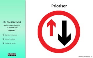 24
 Gravité et fréquence
 Estimer la criticité
 Principe de Pareto
Chapitre 2
Dr. Rémi Bachelet
Maître de conférences
à Centrale Lille
Prioriser
Image cc-SA Source
 