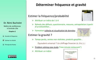 32
 Gravité et fréquence
 Estimer la criticité
 Principe de Pareto
Chapitre 2
Dr. Rémi Bachelet
Maître de conférences
à Centrale Lille
Déterminer fréquence et gravité
.
Estimer la fréquence/probabilité
 Attribuer un indice de 1 à 4
 Relevés des défauts, questionnaire, mesures, extrapolation à partir
d’un échantillon...
 Formation collecte et visualisation de données
Estimer la gravité ?
 Temps perdu, ventes non réalisées, produits gaspillés ..
Équivalent universel ? Un chiffrage financier (€, CFA, $..)
 Problem solving case study ("one minute restaurant")
 Attribuer un indice
 
