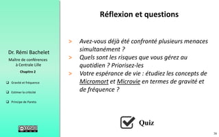 38
 Gravité et fréquence
 Estimer la criticité
 Principe de Pareto
Chapitre 2
Dr. Rémi Bachelet
Maître de conférences
à Centrale Lille
> Avez-vous déjà été confronté plusieurs menaces
simultanément ?
> Quels sont les risques que vous gérez au
quotidien ? Priorisez-les
> Votre espérance de vie : étudiez les concepts de
Micromort et Microvie en termes de gravité et
de fréquence ?
Réflexion et questions
Quiz
 