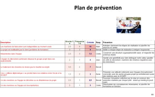 44
Plan de prévention
 