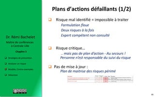 46
 Stratégies de prévention
 Analyser un risque
 Modèle, Contre-exemples
 Détection
Chapitre 3
Dr. Rémi Bachelet
Maître de conférences
à Centrale Lille
Plans d’actions défaillants (1/2)
 Risque mal identifié = impossible à traiter
Formulation floue
Deux risques à la fois
Expert compétent non consulté
 Risque critique…
.. mais pas de plan d’action - Au secours !
Personne n’est responsable du suivi du risque
 Pas de mise à jour :
Plan de maitrise des risques périmé
.
 