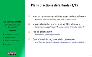 47
 Stratégies de prévention
 Analyser un risque
 Modèle, Contre-exemples
 Détection
Chapitre 3
Dr. Rémi Bachelet
Maître de conférences
à Centrale Lille
 « on va terminer cette tâche avant la date prévue »
Pourquoi avoir un planning si on ne le respecte pas ?
 « on va travailler dur », « on va être sérieux »
Concrètement, quel risque  quelle priorité  quelle action ?
 Pas de priorisation
Plan fouillis, pas trié par criticité
 Coût d'un sinistre / coût de la prévention
Il ne faut pas que la prévention coûte plus cher que le problème !
Plans d’actions défaillants (2/2)
.
 