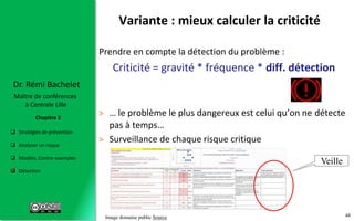 48
 Stratégies de prévention
 Analyser un risque
 Modèle, Contre-exemples
 Détection
Chapitre 3
Dr. Rémi Bachelet
Maître de conférences
à Centrale Lille
Prendre en compte la détection du problème :
Criticité = gravité * fréquence * diff. détection
> … le problème le plus dangereux est celui qu’on ne détecte
pas à temps…
> Surveillance de chaque risque critique
Variante : mieux calculer la criticité
Image domaine public Source
.
Veille
 