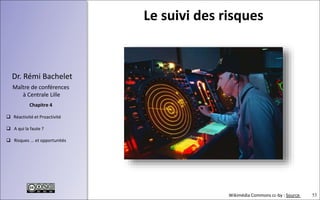 53
 Réactivité et Proactivité
 A qui la faute ?
 Risques ... et opportunités
Chapitre 4
Dr. Rémi Bachelet
Maître de conférences
à Centrale Lille
Le suivi des risques
Wikimédia Commons cc-by : Source
 