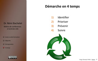 8
 Accès à cette formation
 Objectifs
 Entreprendre
 4 temps
Dr. Rémi Bachelet
Maître de conférences
à Centrale Lille
1) Identifier
2) Prioriser
3) Prévenir
4) Suivre
Démarche en 4 temps
Image Domaine Public : Source
.
 