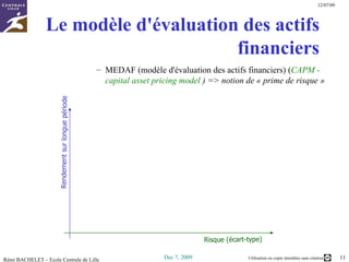 Le modèle d'évaluation des actifs financiers MEDAF  (modèle d'évaluation des actifs financiers) ( CAPM -  capital asset pricing model   ) => notion de « prime de risque » Rendement sur longue période Risque (écart-type) monétaire obligataire Actions "blue chips" Actions "nouvelle économie" 