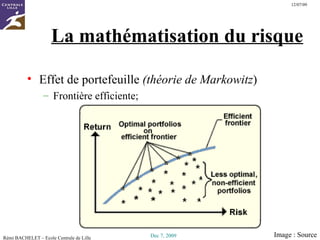 La mathématisation du risque Effet de portefeuille  (théorie de Markowitz ) Frontière efficiente; Image :  Source 