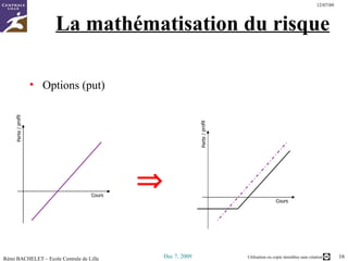 La mathématisation du risque Options  (put)  Perte / profit Cours Perte / profit Cours  