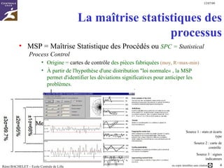 La maîtrise statistiques des processus MSP = Maîtrise Statistique des Procédés ou  SPC =  Statistical   Process  Control   Origine =  cartes de contrôle  des pièces fabriquées  (moy, R=max-min) À partir de l'hypothèse d'une distribution "loi normale« , la MSP permet d'identifier les déviations significatives pour anticiper les problèmes. Source 1  : stats et écarts type Source 2  : carte de contrôle  Source 3  : signes indicateurs 