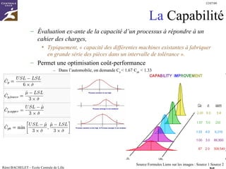 Évaluation ex-ante de la capacité d’un processus à répondre à un cahier des charges,  Typiquement, « capacité des différentes machines existantes à fabriquer en grande série des pièces dans un intervalle de tolérance ». Permet une optimisation coût-performance Dans l’automobile, on demande C p  < 1.67 ,  C pk  < 1.33 La  Capabilité Source  Formules  Liens sur les images :  Source 1   Source 2 