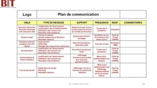 BIT- AXIANS-Juillet 2024 100
 