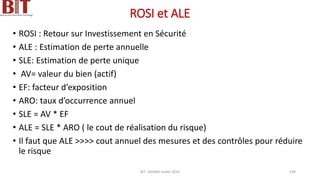 ROSI et ALE
• ROSI : Retour sur Investissement en Sécurité
• ALE : Estimation de perte annuelle
• SLE: Estimation de perte unique
• AV= valeur du bien (actif)
• EF: facteur d’exposition
• ARO: taux d’occurrence annuel
• SLE = AV * EF
• ALE = SLE * ARO ( le cout de réalisation du risque)
• Il faut que ALE >>>> cout annuel des mesures et des contrôles pour réduire
le risque
BIT- AXIANS-Juillet 2024 109
 