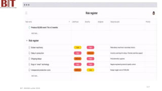 BIT- AXIANS-Juillet 2024
117
 