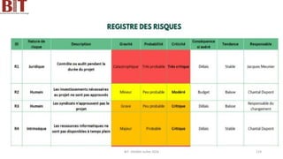 BIT- AXIANS-Juillet 2024 119
 